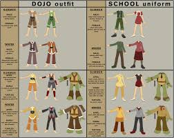 Please confirm that you are a human by entering security code from the image below. School Uniforms And Martial Art Outfit By Angi Shy On Deviantart