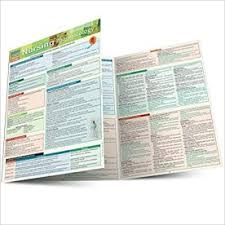 A nurse's ultimate guide to accurate drug dosage calculations. Pharmacology Flash Cards For Nursing Rish Academy