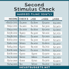 When will i get my california stimulus payment? 1