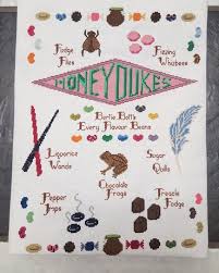 Part one comes with three charts with 2 different color palettes. Honeydukes Candy Cross Stitch Pattern Sewing Fiber Sewing Needlecraft Lifepharmafze Com