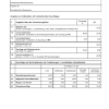 Die vergabestelle versendet das formblatt 223 („aufgliederung der einheitspreise) und mindestens ein formblatt „angaben zur kalkulation…. 1