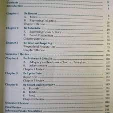 She asked me not to waste my money. Buku Bahasa Inggris Sma Kelas 10 Grafindo English Skills For The Future Shopee Indonesia