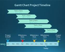 Gantt Chart Project Template Free Powerpoint Templates