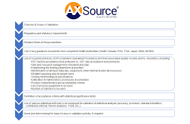 Fda Process Validation Guidance Guidance Life Science How To Plan