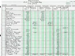 Developing A Financial Statement Worksheet For Your Business Cost Accounting Attendance Sheet Template Accounting