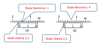 We did not find results for: Contoh Soal Prediksi Usbn Fisika Sma Bagian Ii
