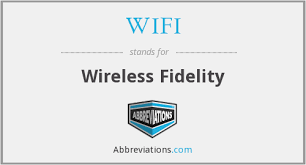 Wifi Wireless Fidelity