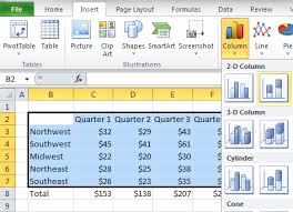 Save A Broken Chart With Switch Columns Rows In Chart Tools