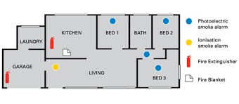 Fire Equipment Location Chart Exelgard Australia