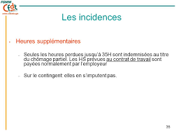 Chomage partiel et heures suppl?mentaires. Dispositions Relatives Au Chomage Partiel Ppt Telecharger