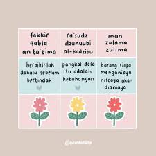 Apa sih arti kata gabut yang trending di media sosial? Anna Jaya Hijab Barang Siapa Bertakwa Kepada Allah Maka Facebook