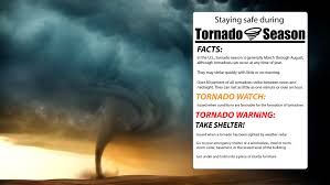 The difference between a tornado watch and a warning. Tornado Season And How To Prepare Goodfellow Air Force Base Article Display