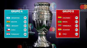 Hasil klasemen grup copa américa 2021 brasil. La Copa America 2021 Se Jugara En Brasil Noticia Y El Correo