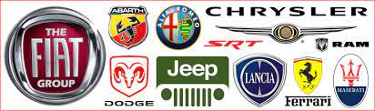 (fca) was a multinational corporation resulting from the acquisition of chrysler group by fiat s.p.a. Fiat Chrysler Brands Valued At Eur 10 4 Billion