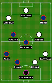 112.94$ höheres durchschnittsgehalt · 2 . Combined Xi Real Madrid Vs Barcelona Sports Mole