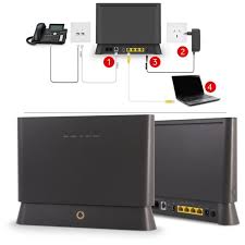 Vodafone Wi Fi Hub Modem Aliexpress