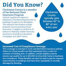 In 1968, the national flood insurance program (nfip) was established by congress to help property owners protect themselves from the financial devastation of floods. You May Need Flood Insurance Clackamas County