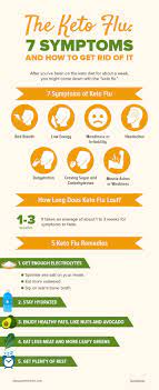 Pin On New Paleo Recipes Paleohacks Blog Manager