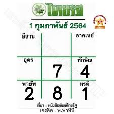จับเข้าคู่เลขท้าย 3 ตัว และ 2 ตัว. à¸«à¸§à¸¢à¹„à¸—à¸¢à¸£ à¸ 1 2 64 à¹ƒà¸™à¸› 2021 à¸«à¸¡à¸²à¸¢à¹€à¸«à¸• 1 à¸ à¸¡à¸ à¸²à¸ž à¸™à¸˜