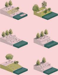 Landscape Plants That Stay Green All Year Above Landscape Architecture Jobs Landscape Architecture Design Landscape Design Software Landscape Architecture Jobs