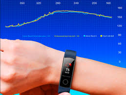 Instrukciya Na Russkom Yazyke Po Nastrojke Fitnes Brasleta Huawei Honor Band 4