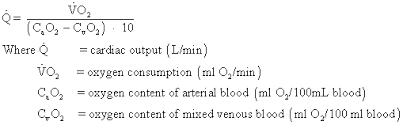 Pin On Respiratory Equations