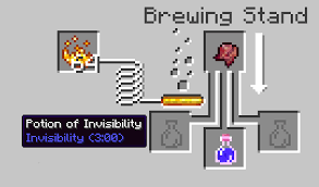 Do you any of you have charts for thing like this i ve got another for potions i m a nerd with this game minecraft. How To Turn Completely Invisible