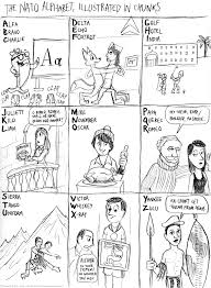 See more ideas about phonetic alphabet, nato phonetic alphabet, alphabet list. The Nato Alphabet In Chunks By Kturtle On Deviantart