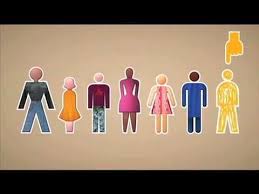 Bewerkte Animatie Over Voedsel En Voedselproductie Food Film World Hunger Bon App