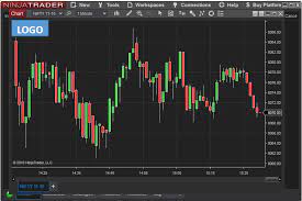Already understood many of the secrets contained in this book. Ninjatrader 8 Change Foler Microcap Trading Charts Carlos Coelho E Associados