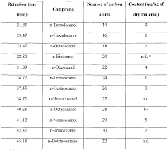 punctilious kilogram to milligram conversion chart mg to kg