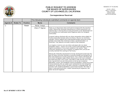 PUBLIC REQUEST TO ADDRESS THE BOARD OF SUPERVISORS COUNTY OF LOS ANGELES,  CALIFORNIA
