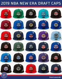 The 2019 Nba Draft Cap Collection Sportslogos Net News