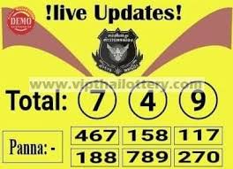 Thailand Lottery Lucky Sure Number 16 12 2020 Thai Lottery Result 16 December 2020 Thai Lottery Tips 16 12 2020 In 2020 Lottery Results Lottery Tips Lottery