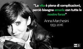 Angelo Sciubba (@kukko_13)