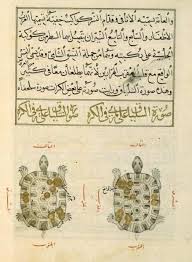 kitab suwar al kawakib al thabita book of the images of the fixed stars arabic كتاب صور الكواكب of abd al rahman al su vintage world maps sufi egyptian