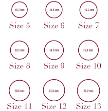 The ring size chart above should tell you how many millimeters the matching circle is as well as what ring size that measurement correlates to. How To S Wiki 88 How To Know Your Ring Size In Inches