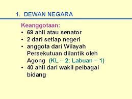 The original constitution, which provided for the election of a majority of the senators of the federal states, has now been changed in favor of the appointment by the king. Prinsip Demokrasi Berparlimen Raja Berperlembagaan Parlimen Perlembagaan Sistem