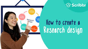 Basic qualitative research characteristics design is generally based on a social constructivism perspective. Research Design A Step By Step Guide With Examples