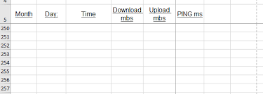 Removing dotted lines is not a difficult task though, all you need to do is to turn off the borders. Excel Spreadsheet Can T Remove Strange Line Window 10 Microsoft Community