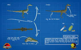 Gta 4 mods jurassic world funny moments mod jurassic park (gta iv mod dinosaur velociraptor, trex) grand theft auto iv. Jurassicraft Bringing Dinosaurs To Life Minecraft Mods Mapping And Modding Minecraft Forum Minecraft Mods Jurassic Craft Blueprints