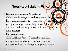 Check spelling or type a new query. Pengantar Psikologi Ppt Download