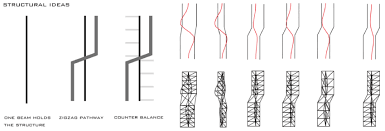 Create one now with your access code for bright ideas online practice. Conceptual Bridge Design Tools Abstract Diagrams Sketching Digital Download Scientific Diagram