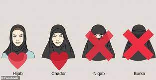 Maybe you would like to learn more about one of these? Swiss Vote For Burqa Ban And Its Reaction Among Indian Muslims Sabrangindia