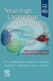 Image result for Neurologic Lesion Localization