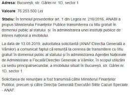 Aici gasesti informatii cu privire la itp bucuresti sector 1. Anaf A RenunÈat SÄ Preia Sediul Grivco Decizia A Fost LuatÄ De Mihaela Triculescu Fosta ÈefÄ Anaf PresÄ Hotnews Mobile