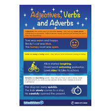 Adjectives Verbs And Adverbs Poster