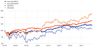 Sale and purchase agreementan agreement made this day of 2013betweena. Annual Report 2017