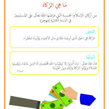 بيت التمويل الكويتي(بيتك) قام البنك بإخراج الزكاة عن المساهمين : Ø§Ù„Ø²ÙƒØ§Ø© Archives Lugati