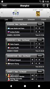 Livescores section on tennis explorer provide wta & atp tennis live scores and tennis livescore for all the atp and wta tournaments. Sin Ambicioznost To Je Wta Tennis Livescore Audacieuxmagazine Com